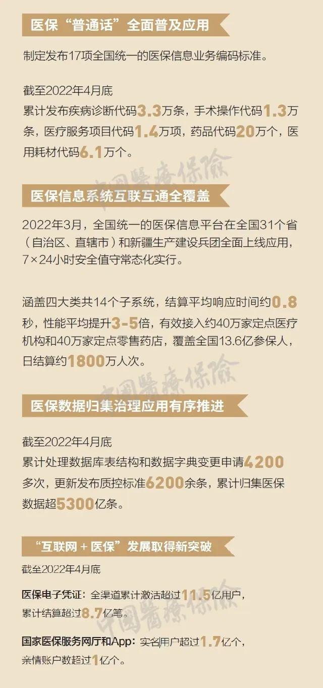 慈溪最新24小时高价回收医保方法分析(最方便真实的慈溪医保取现24小时微信方法) 慈溪最新24小时高价回收医保方法分析(最方便真实的慈溪医保取现24小时微信方法)