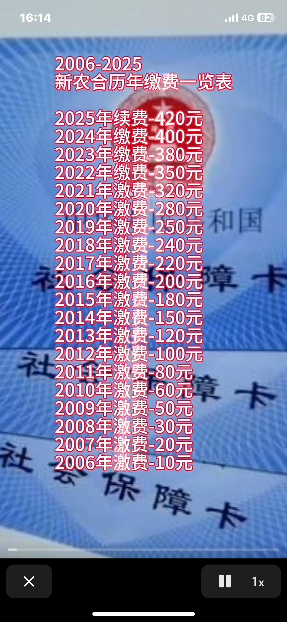 慈溪最新急用钱套医保卡一般收多少方法分析(最方便真实的慈溪24小时医保套现微信方法)