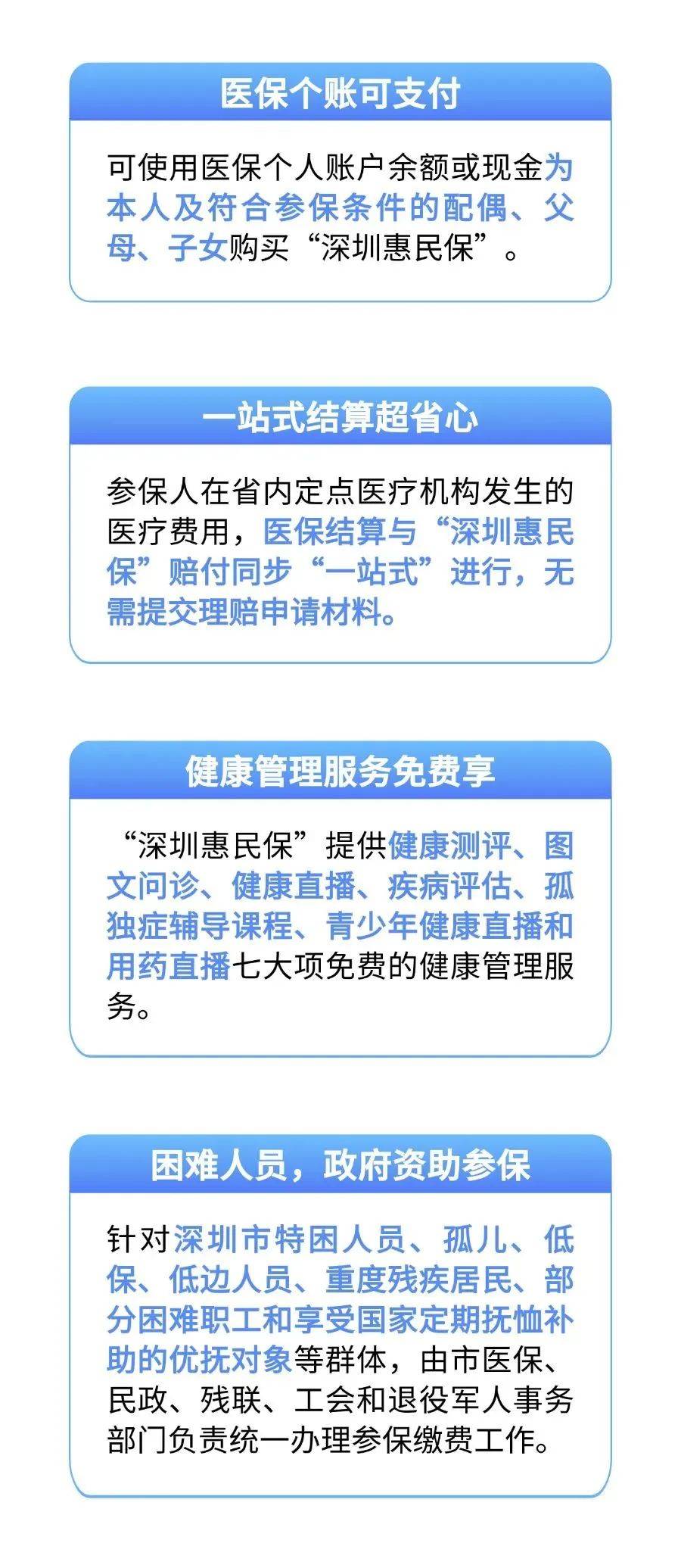 慈溪最新城市惠民保障怎么取消方法分析(最方便真实的慈溪如何取消惠民保自动微信扣款方法)