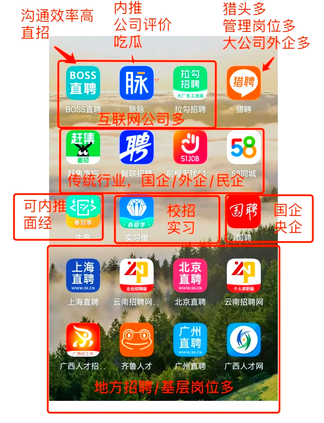 慈溪最新找工作用什么平台最好方法分析(最方便真实的慈溪找工作用什么平台最好猎聘方法)