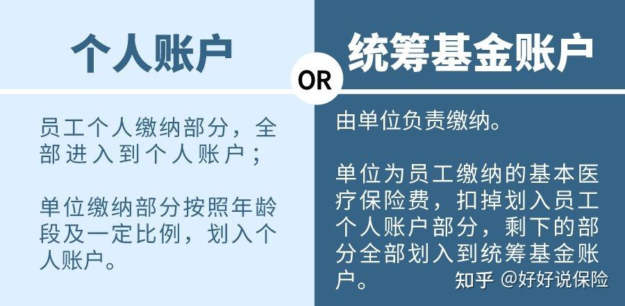 慈溪最新找中介10分钟提取医保电话方法分析(最方便真实的慈溪医保卡中介方法)