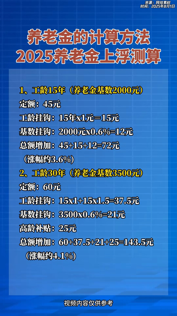 慈溪最新套取养老金最厉害三个方法方法分析(最方便真实的慈溪套取国家养老金罪认定标准方法)