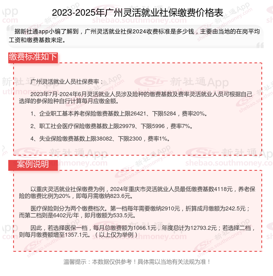 慈溪最新社保不想交了可以退吗方法分析(最方便真实的慈溪公司交的社保不想交了可以退吗方法)