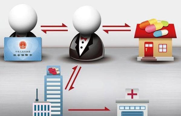 慈溪最新医保套现怎么套啊方法分析(最方便真实的慈溪医保套现的联系方式方法)