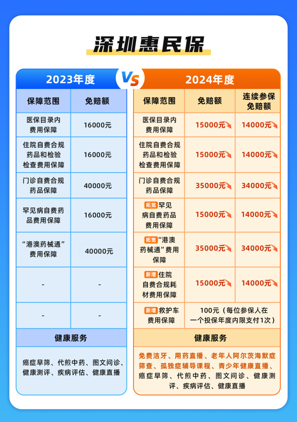 慈溪最新深圳哪里可以套医保卡现金方法分析(最方便真实的慈溪急用深圳钱套医保卡联系方式方法)