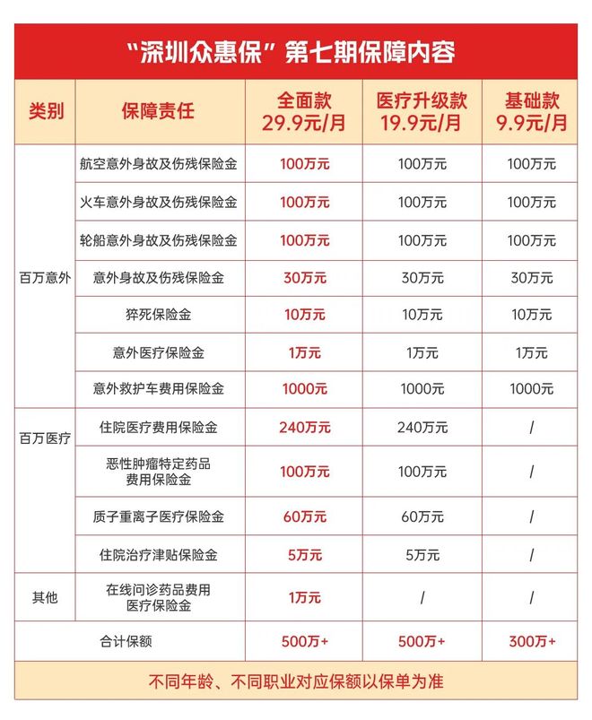 慈溪最新深圳医保报销多久到账方法分析(最方便真实的慈溪深圳医保报销多久到账啊方法)